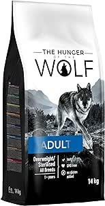 The Hunger Wolf per cani sterilizzati